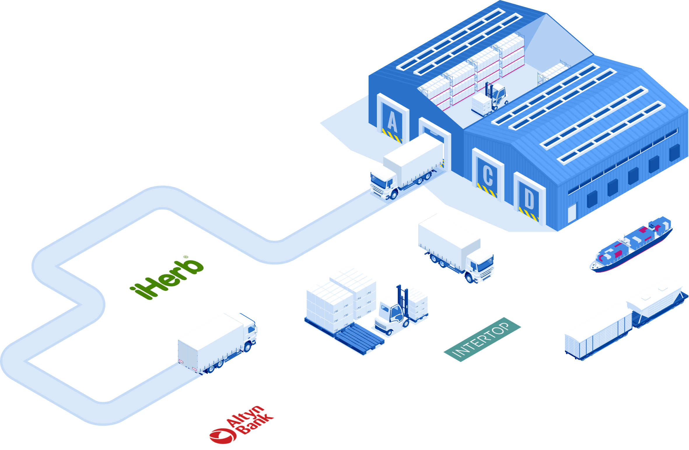 EMEX. От берега до горизонта